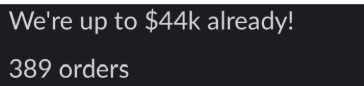 Client message: We're up to $44k already! 389 orders